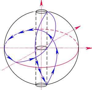 Pic03.gif (10258 bytes) Рис. 3. Комплексное пространство.