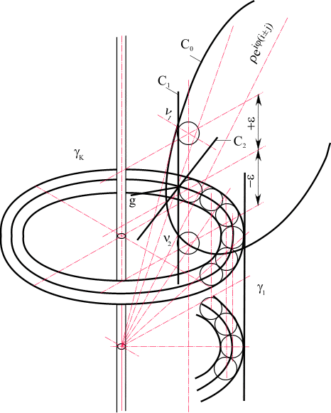 Pic09.gif (29272 bytes) Рис. 9. Конус-фильтр делителей нуля в четырехмерном комплексном пространстве