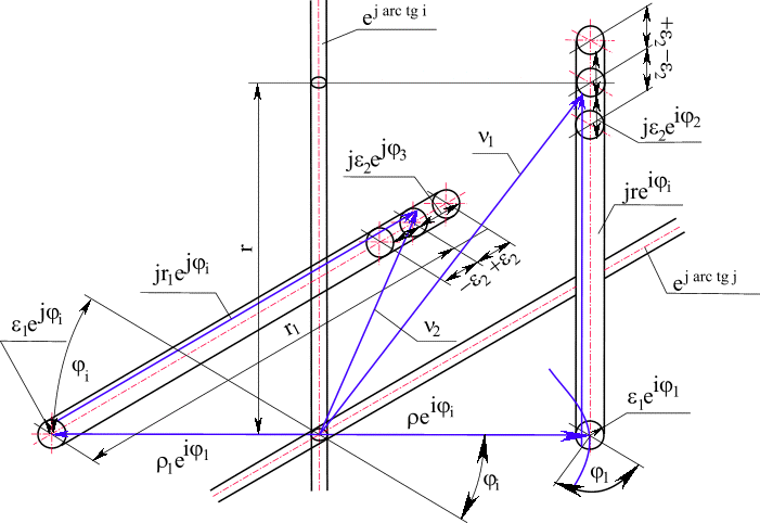 Pic13.gif (32348 bytes) Рис. 13. Изолированные направления в многомерном комплексном пространстве.