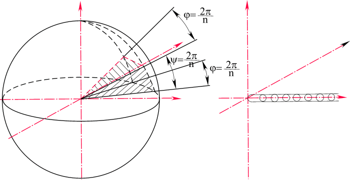 Pic14.gif (18309 bytes) Рис. 14. Отображение пространственного сектора в полное пространство