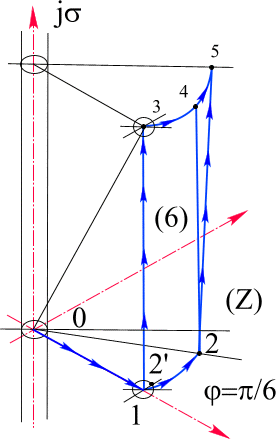 pic24.gif (13742 bytes) Рис. 24. Независимость криволинейного интеграла от пути в пространстве.