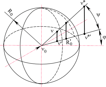 pic34.gif (14089 bytes) Рис. 34. Инверсия точек в комплексном пространстве.