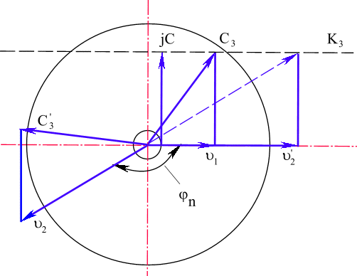 pic41.gif (12488 bytes) Рис. 41. Многомерность физического пространства, вызванная ограничением величины скорости взаимодействия до предельной скорости света