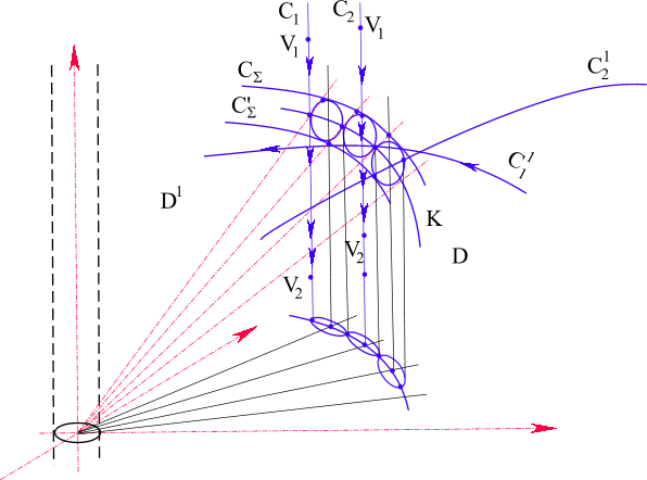 pic45.gif (22554 bytes) Рис. 45. Сходящаяся волна