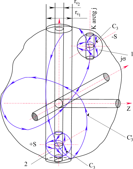 pic49.gif (32201 bytes) Рис. 49. Модель сложной частицы