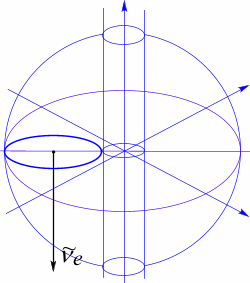 Рис 78. Связность пространства, характеризующее структуру антинейтрино.